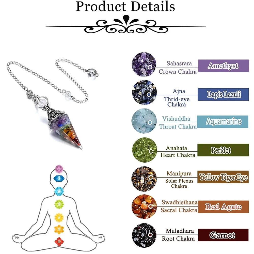 Pendule 7 Chakras – Pierre naturelle & Résine